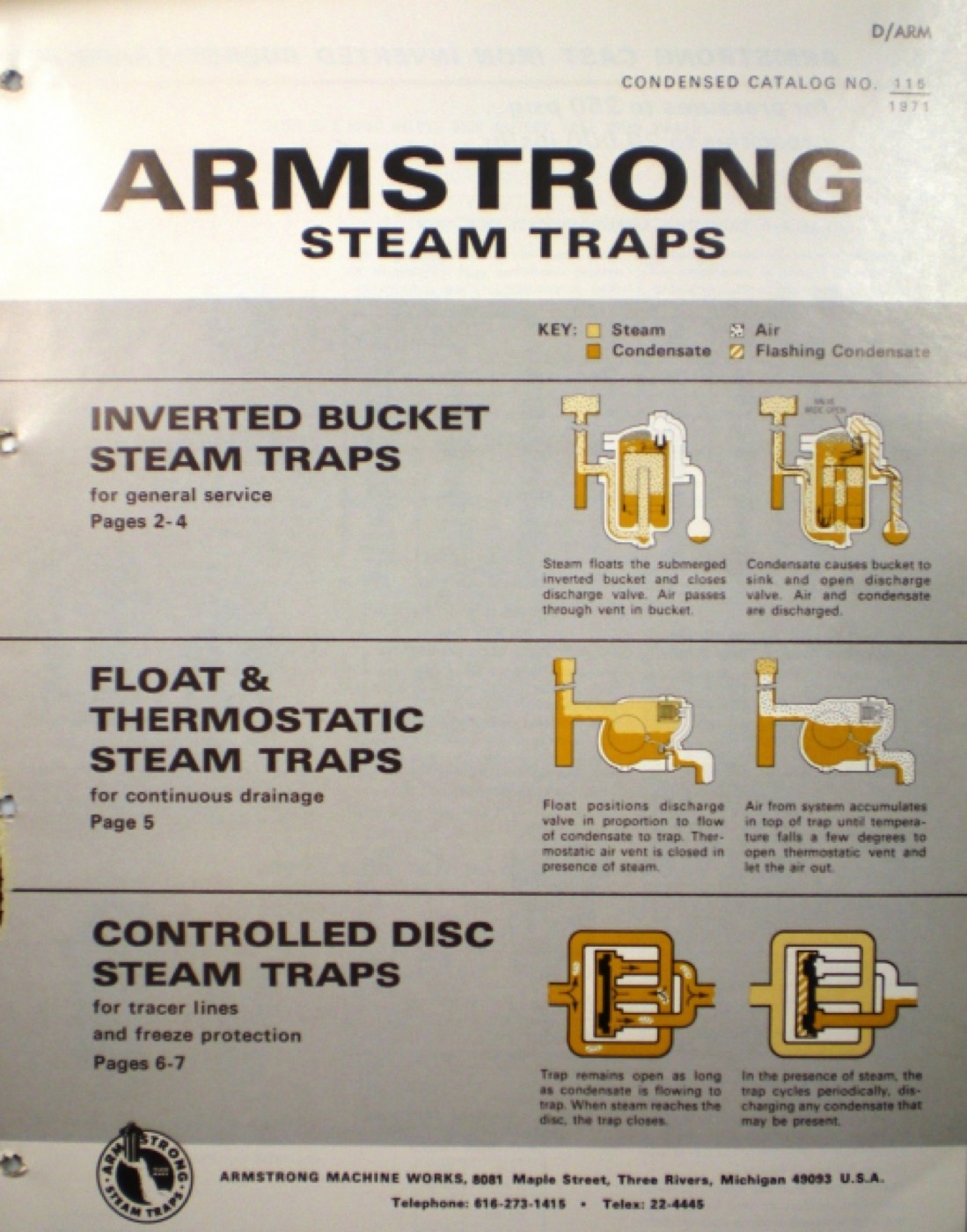 Steam Traps & Controls