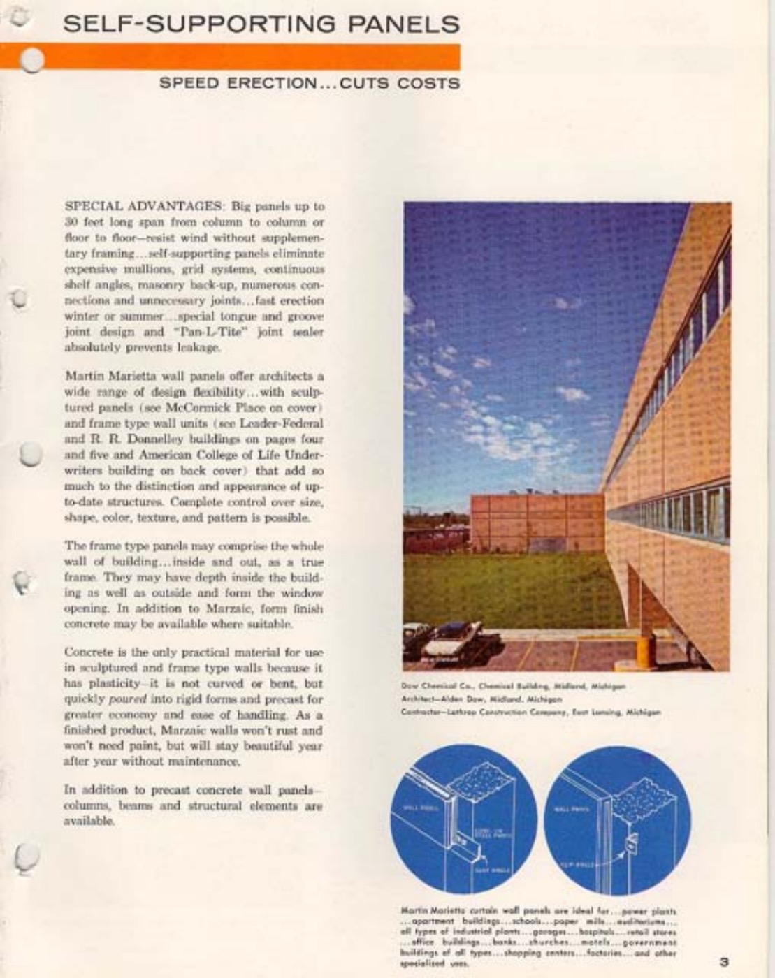 Concrete panels