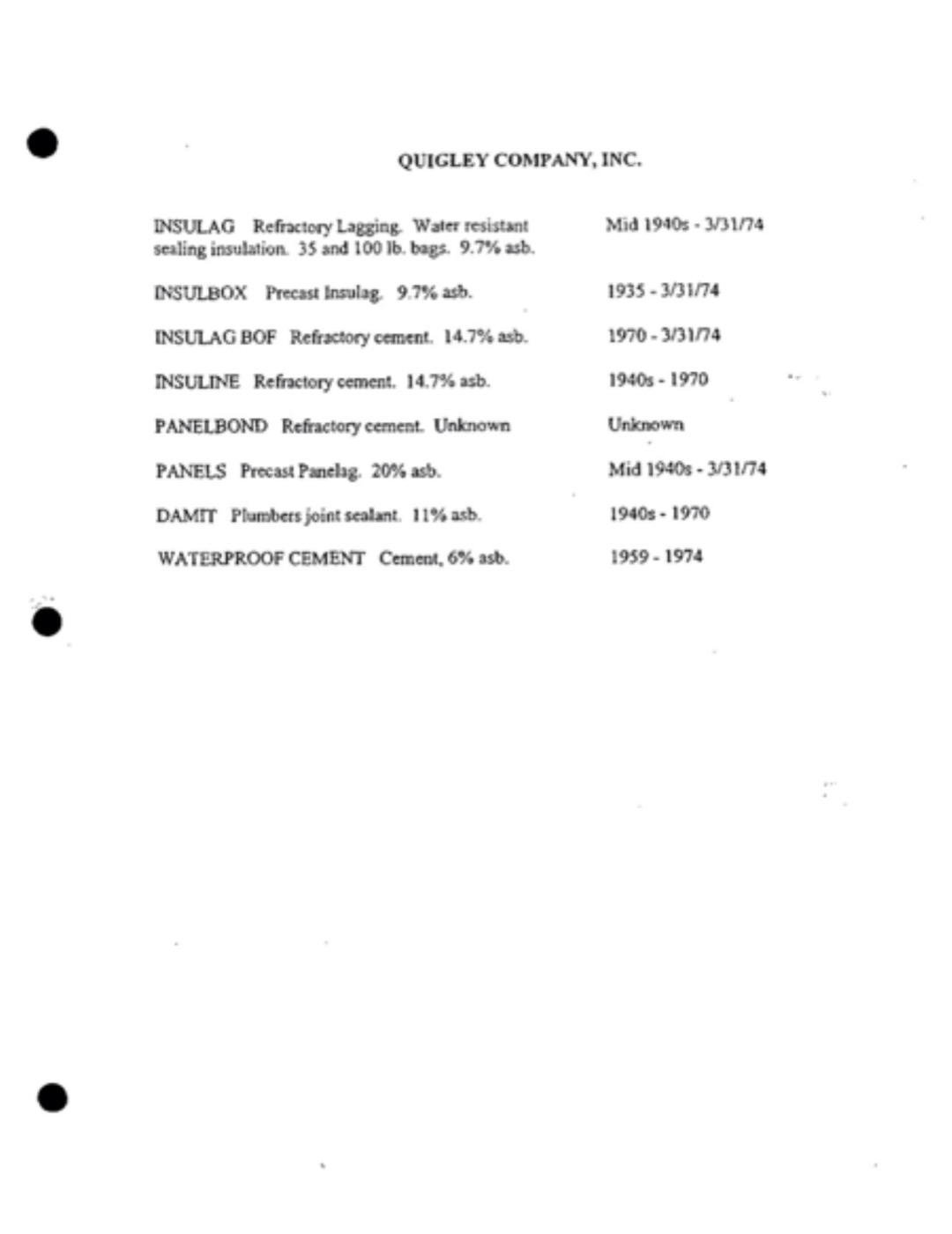 Quigley refractory products list