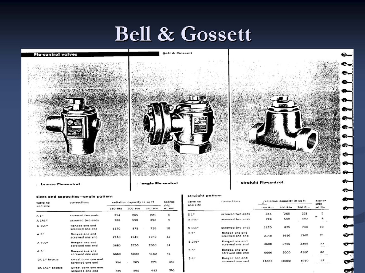 Industrial valves catalog