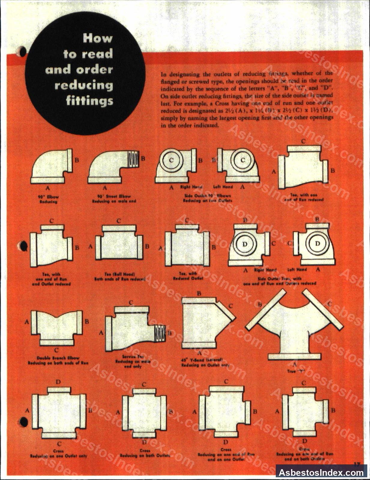 Crane · Catalog Page — Crane