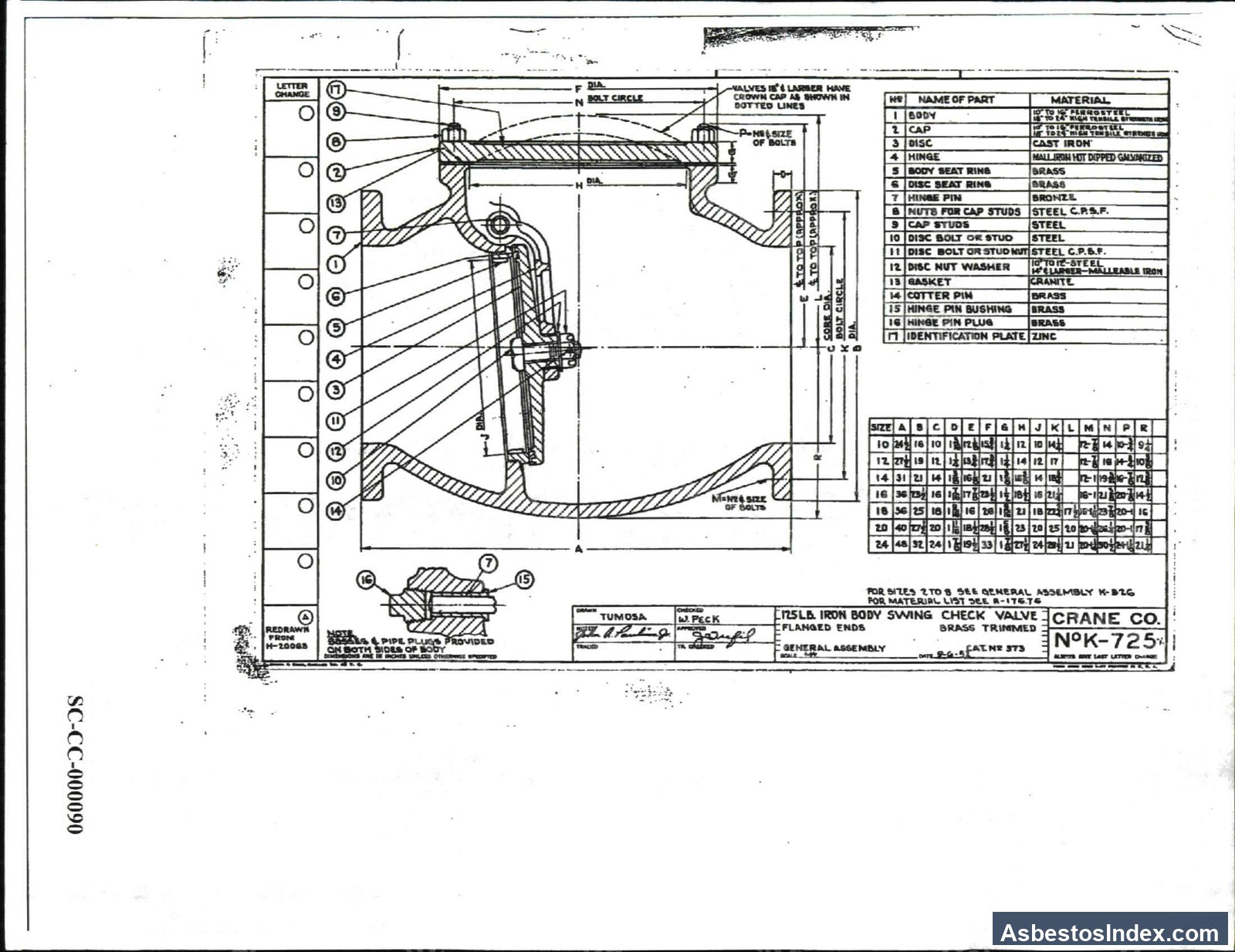 Crane · Documentation — Crane
