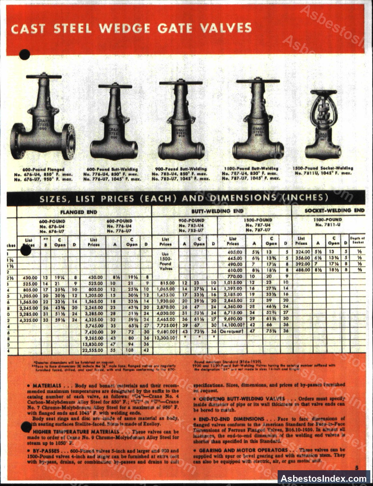 Crane · Catalog Page — Crane