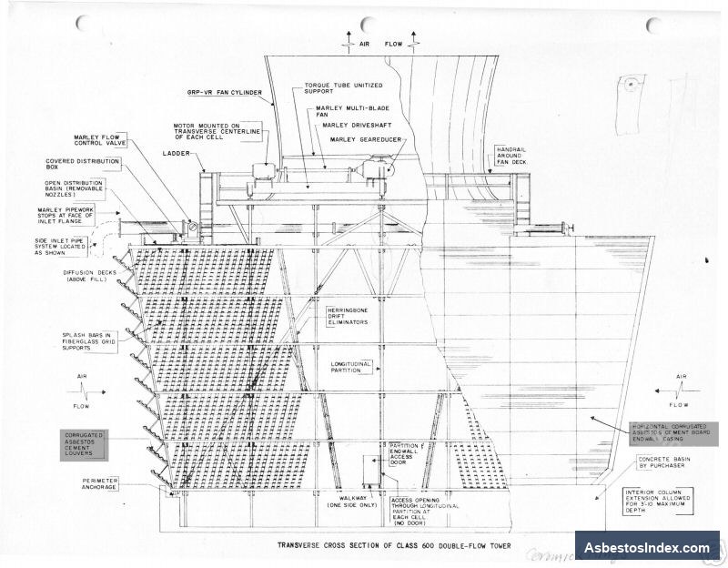 Spx · Documentation — Spx