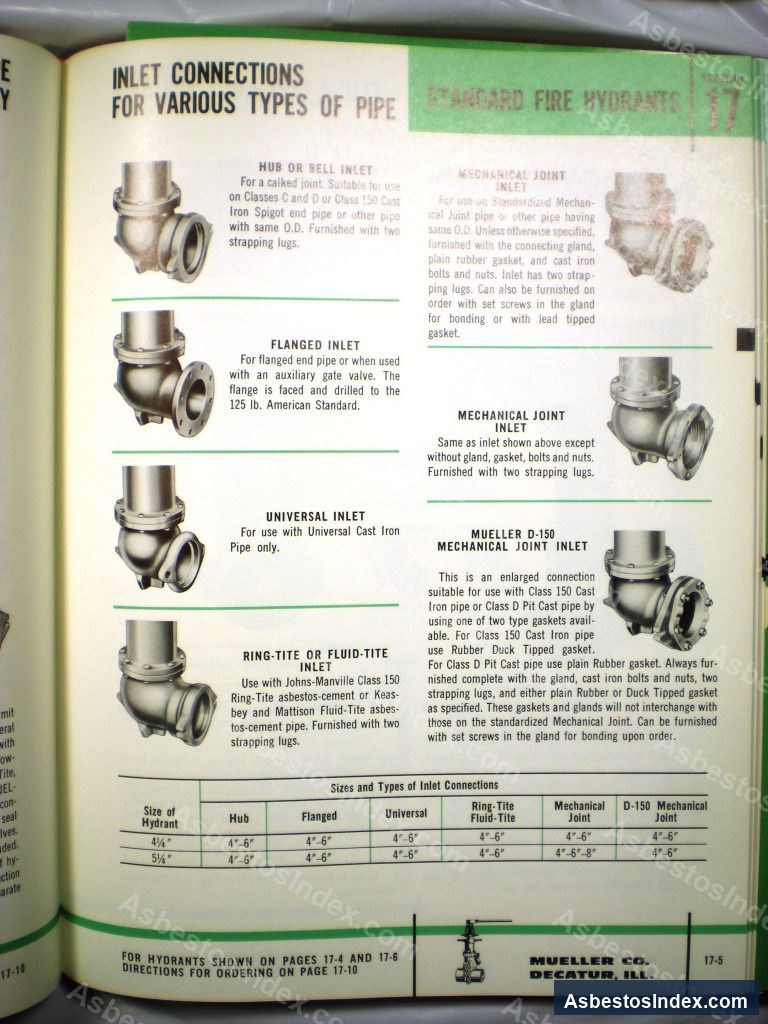 Mueller Steam Traps · Catalog Page — Mueller Steam Traps