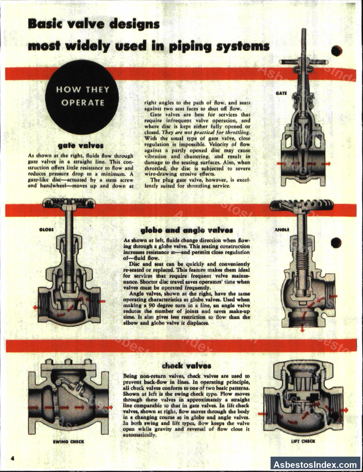 Crane · Catalog Page — Crane