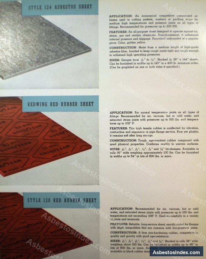 Goodyear · Catalog Page — Goodyear