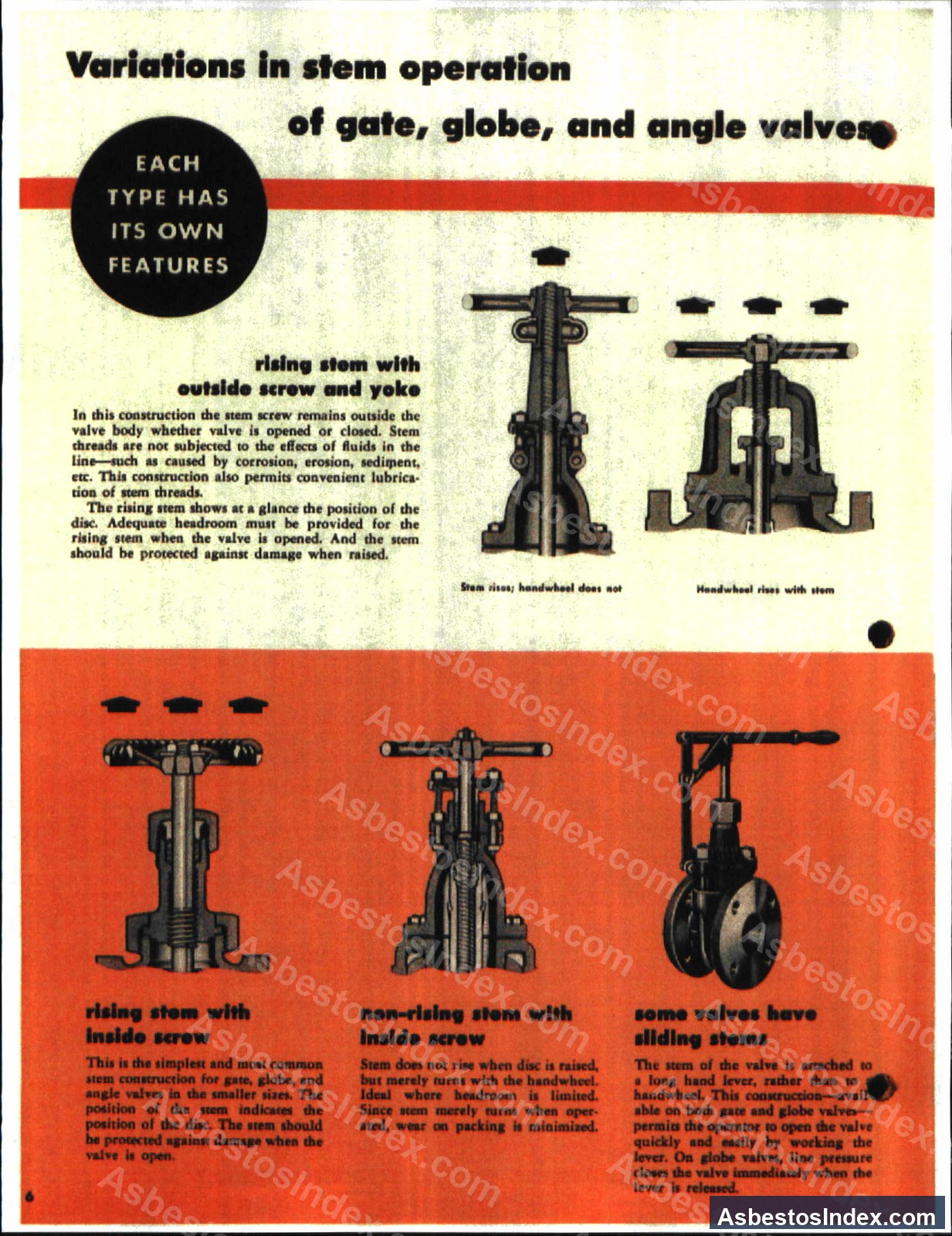 Crane · Catalog Page — Crane
