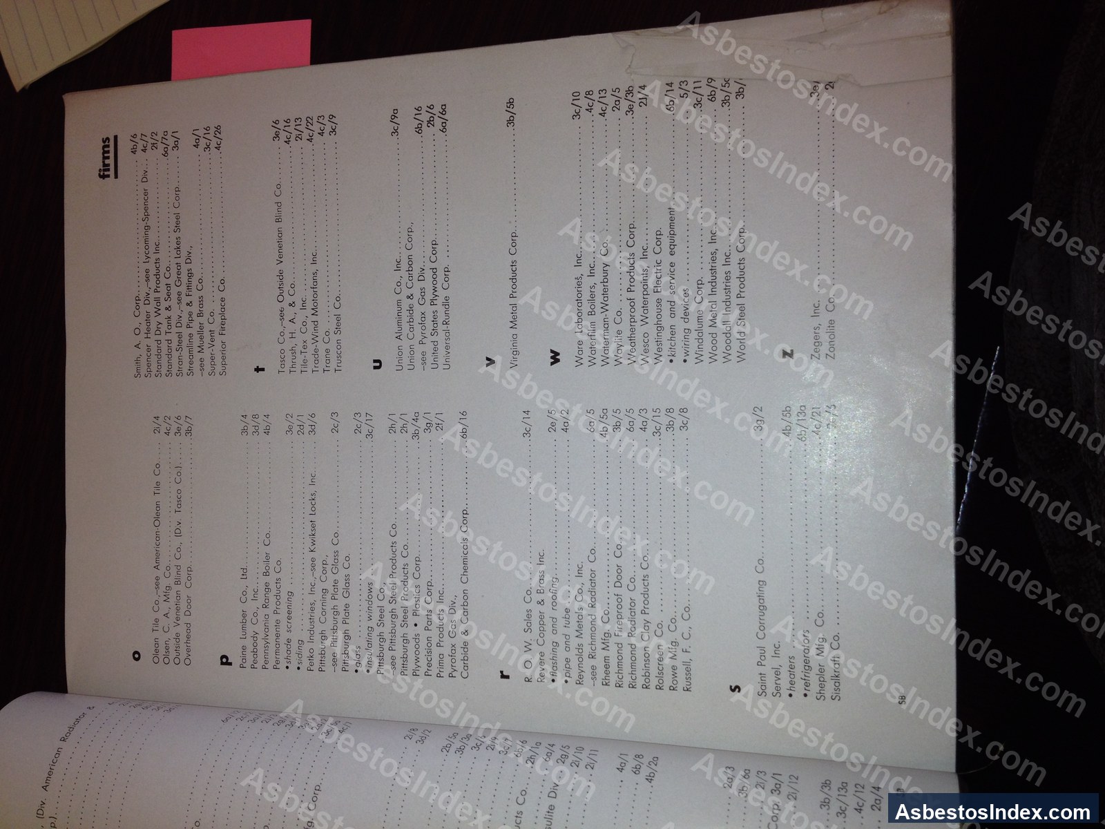 International Paper · Documentation — International Paper