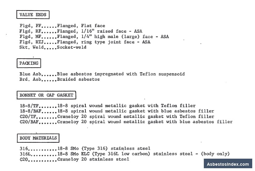 Crane · Documentation — Crane