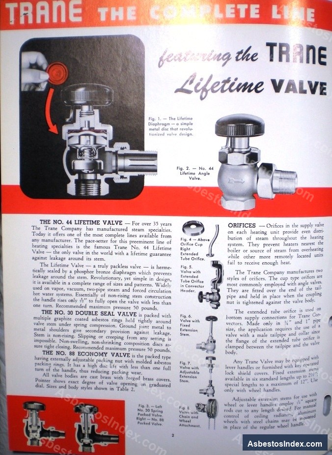 American Standard · Catalog Page — American Standard