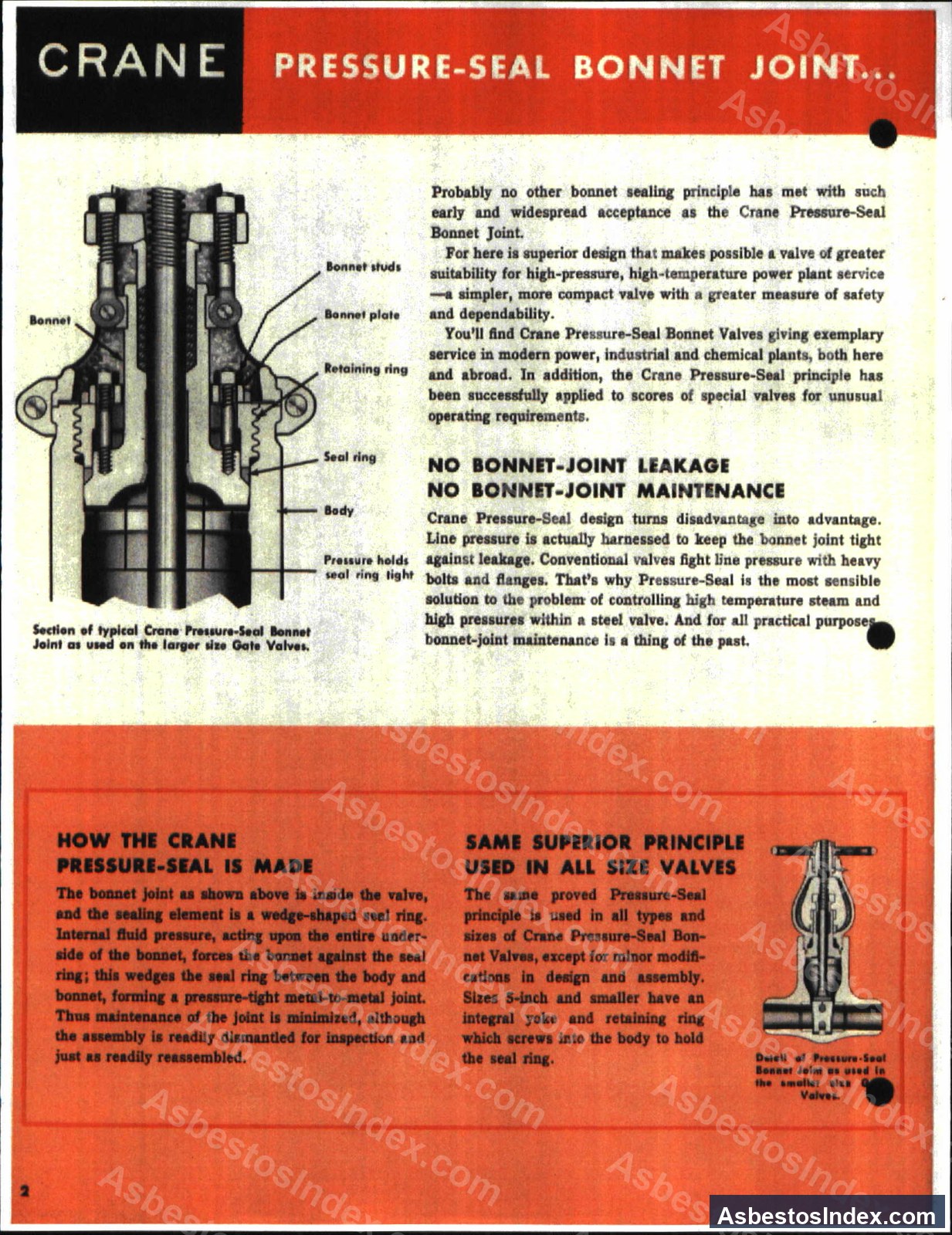 Crane · Catalog Page — Crane