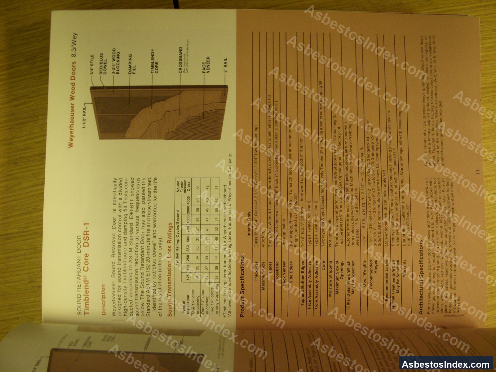 Fire Doors · Catalog Page