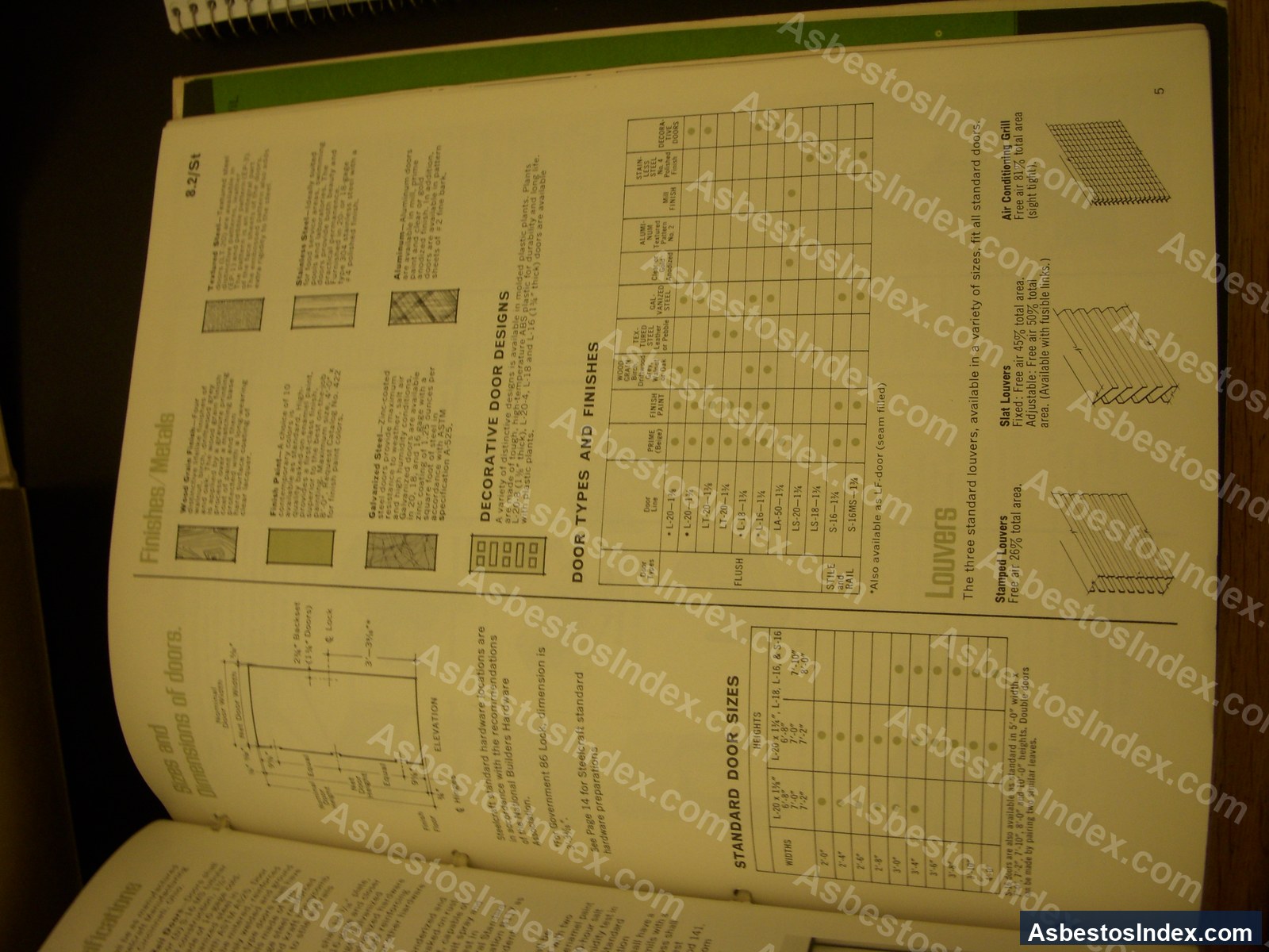 Fire Doors · Documentation