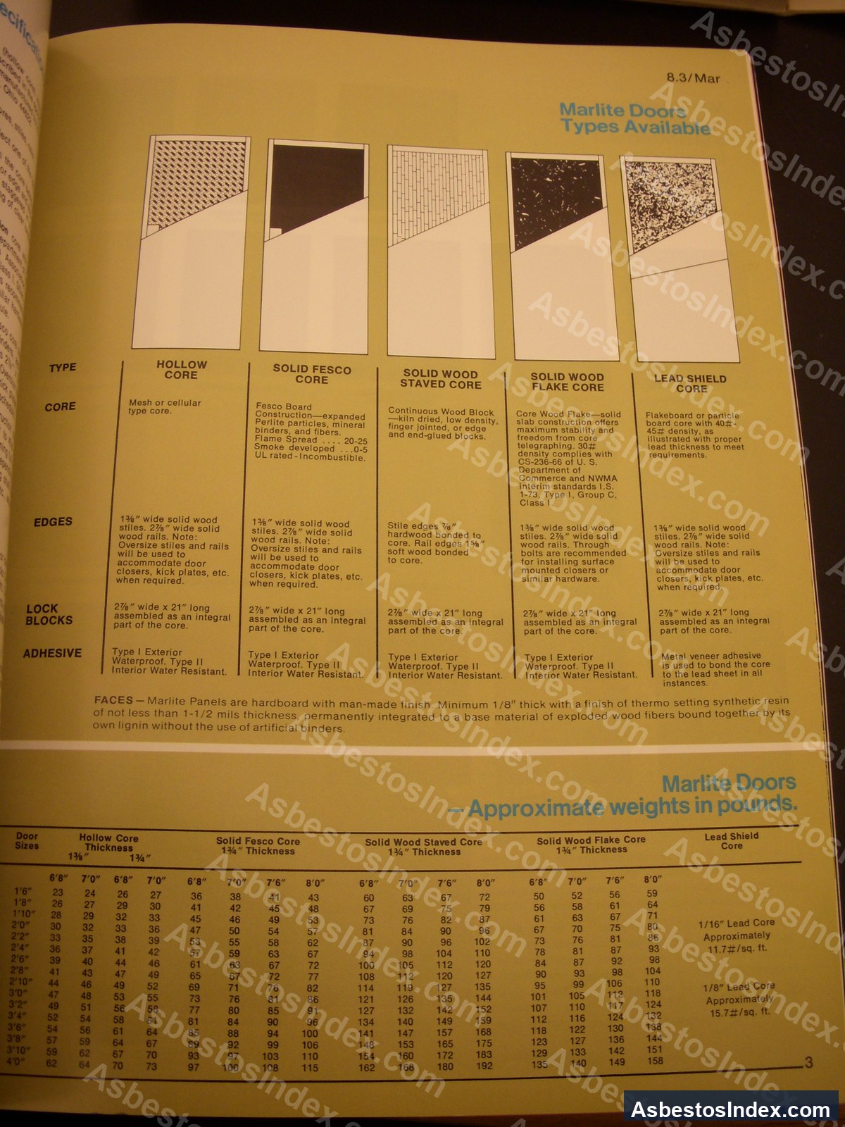Fire Doors · Catalog Page