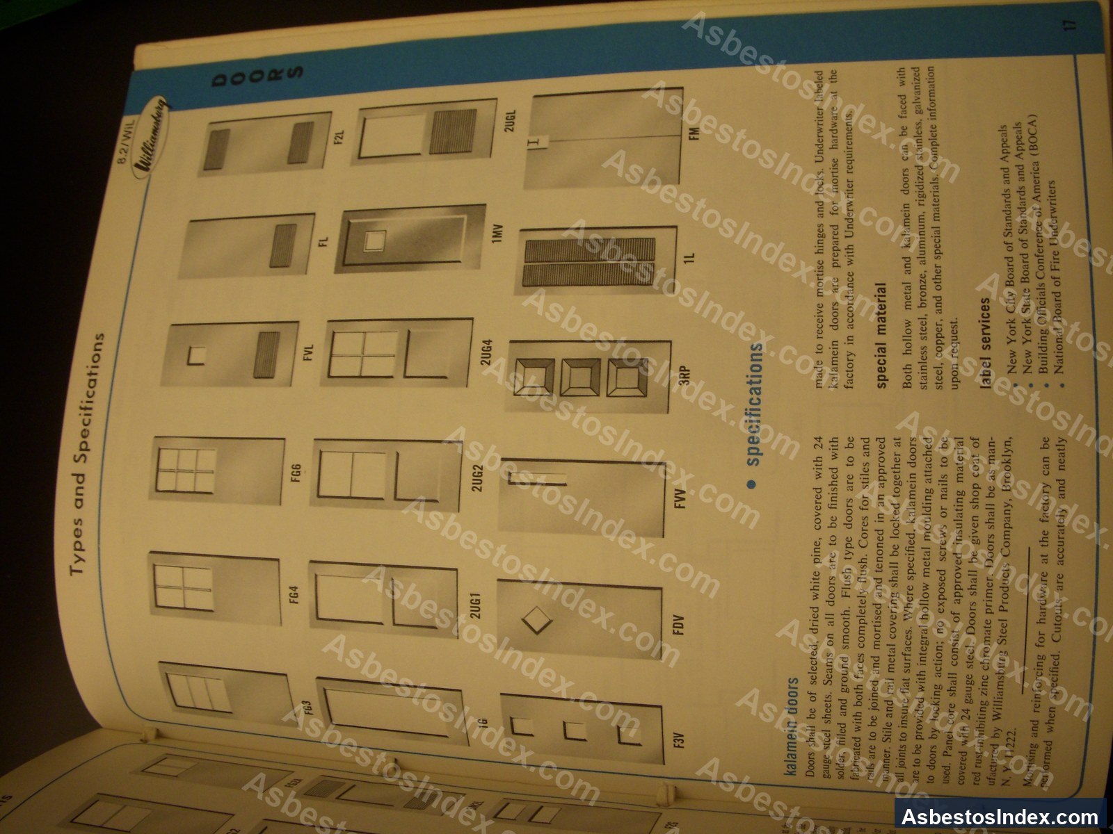 Fire Doors · Documentation