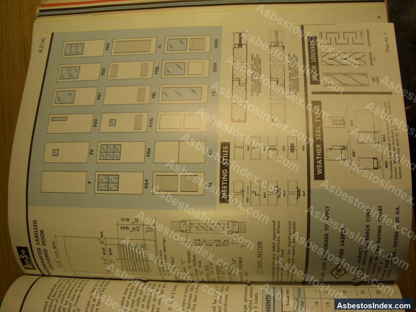 Fire Doors · Catalog Page