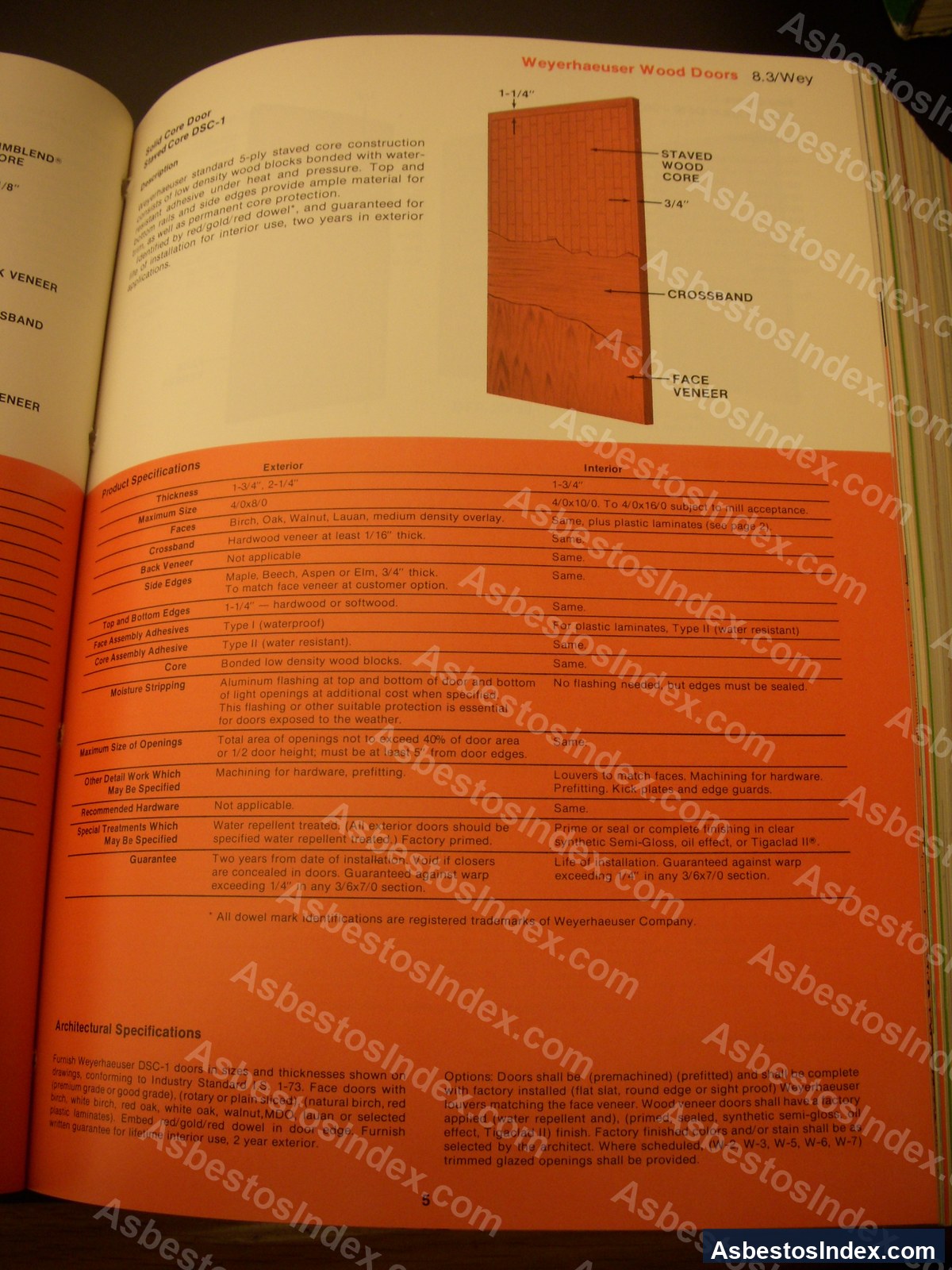 Fire Doors · Catalog Page