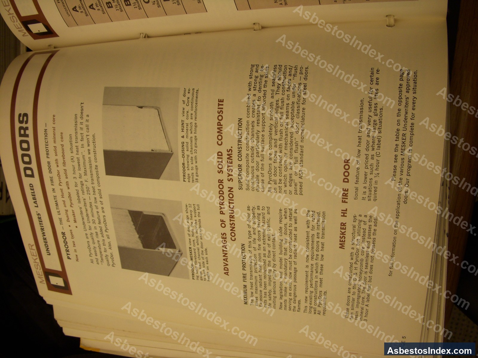 Fire Doors · Documentation