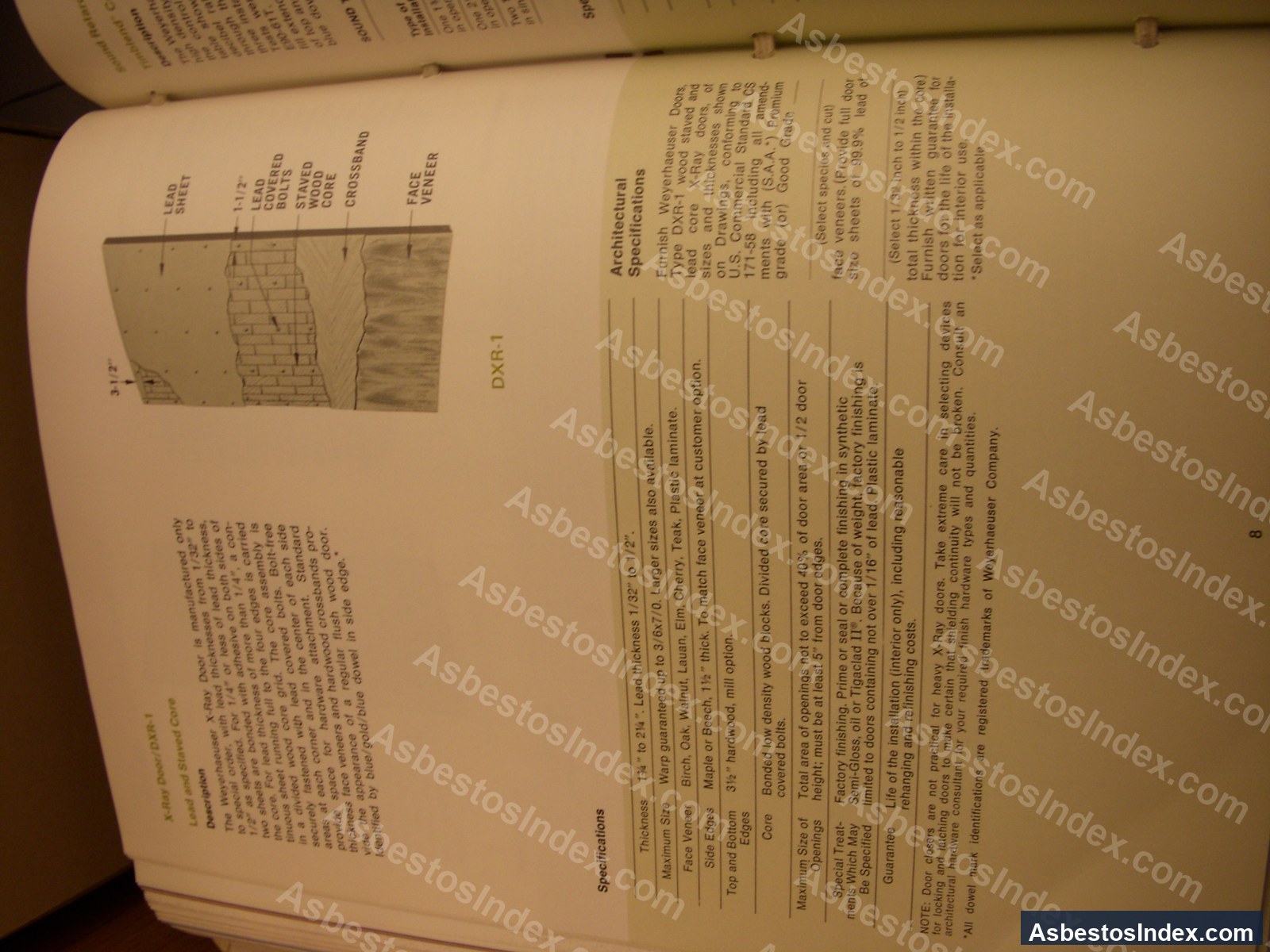 Fire Doors · Documentation