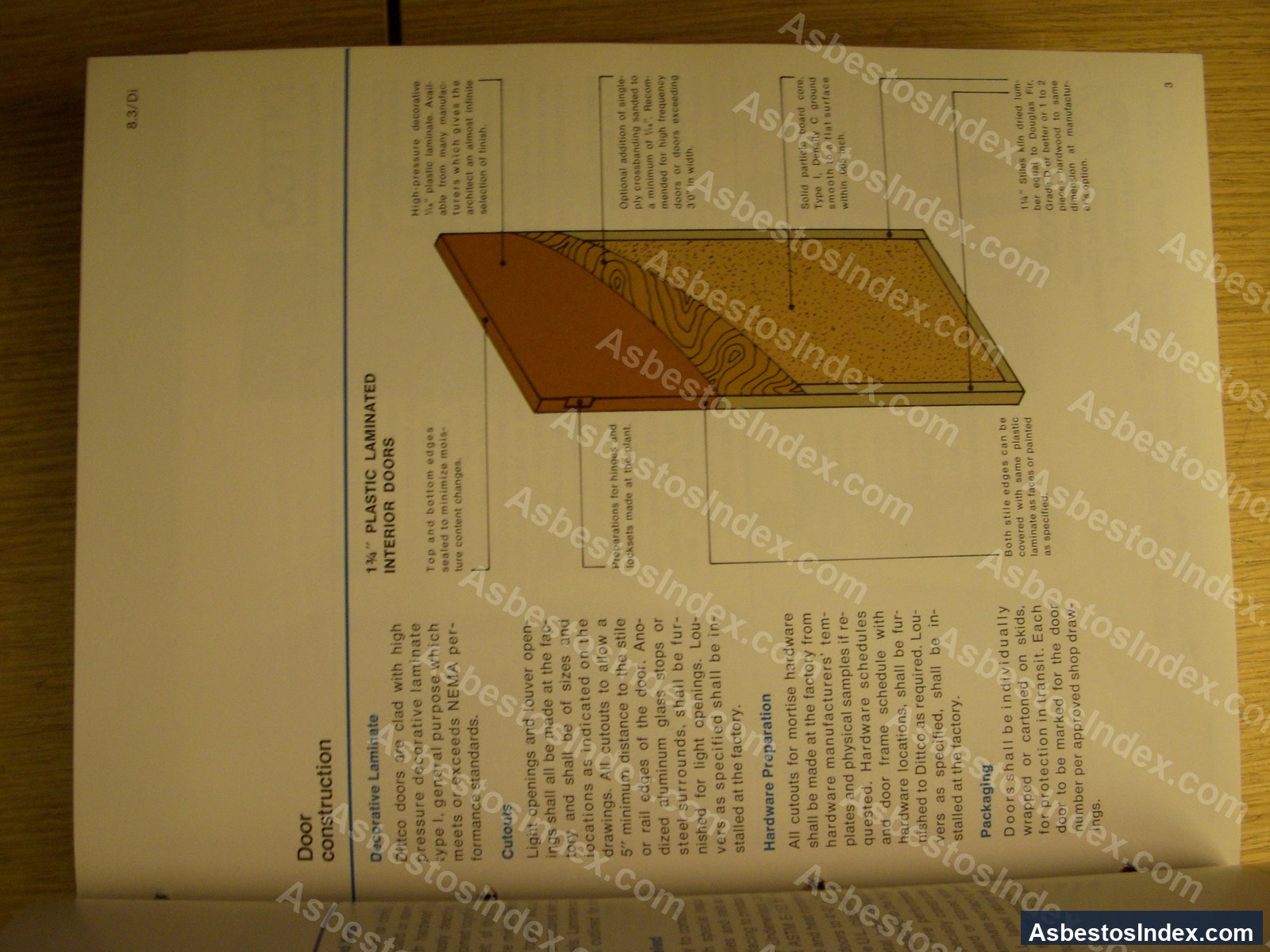 Fire Doors · Documentation
