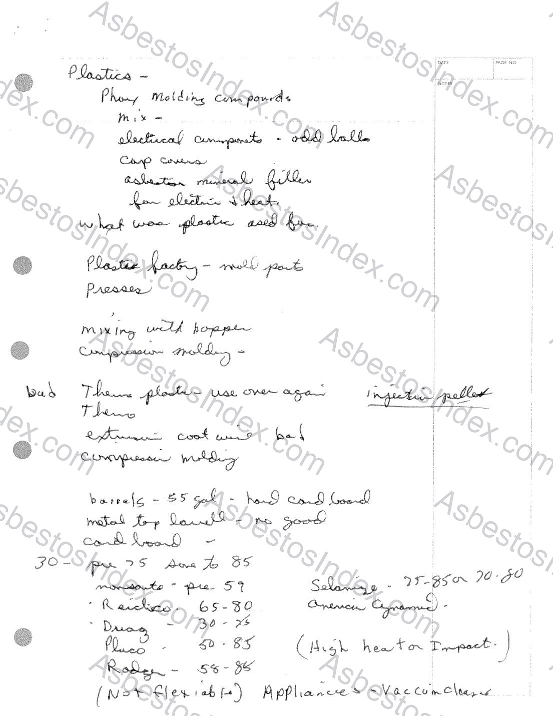 American Cyanamid · Documentation — American Cyanamid